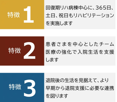 図1